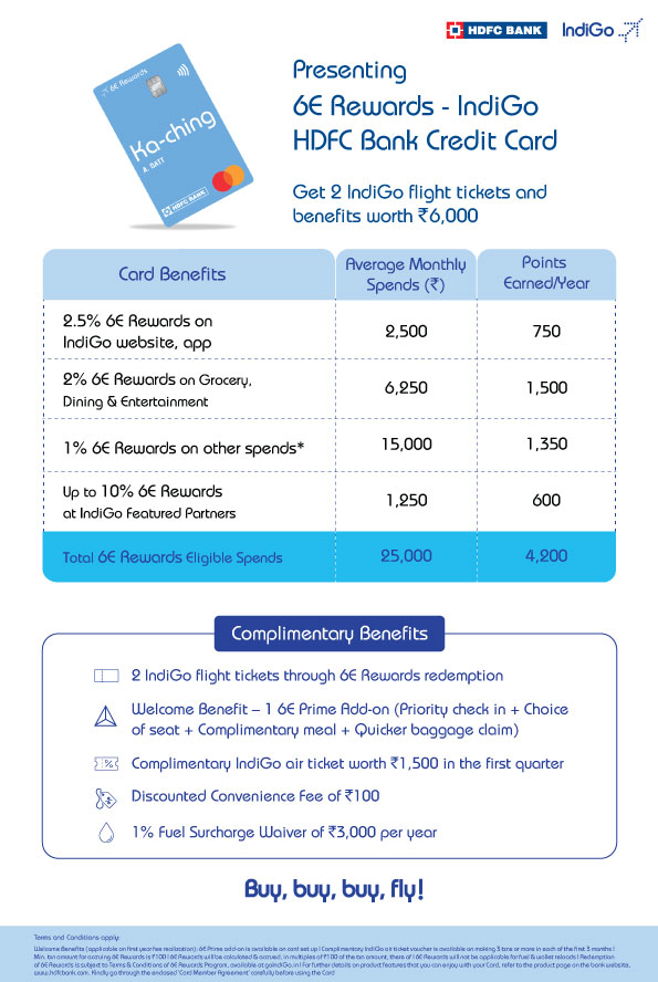 Hdfc credit card cash deals withdrawal charges